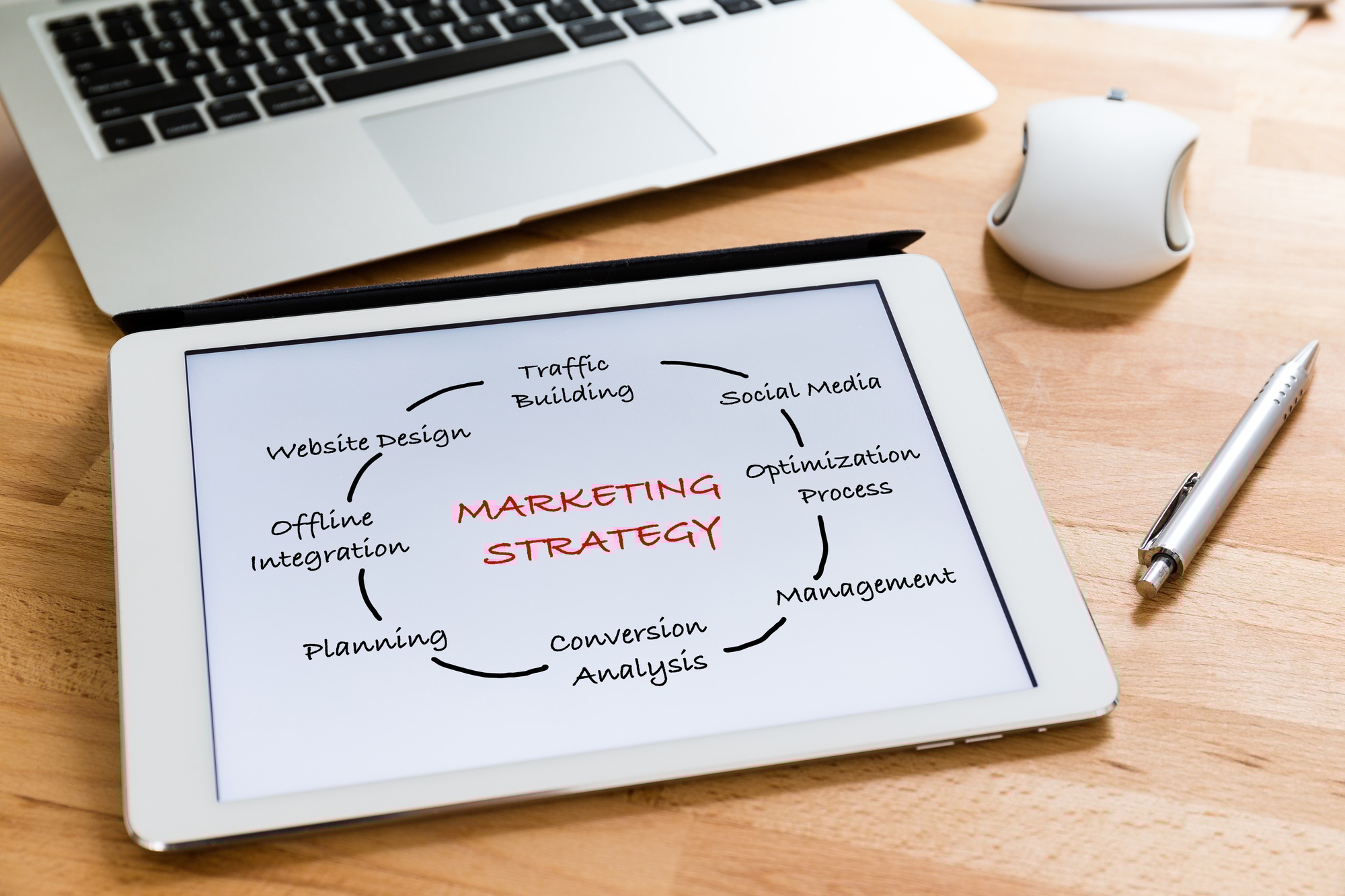 Business office table with tablet presenting marketing strategy.
